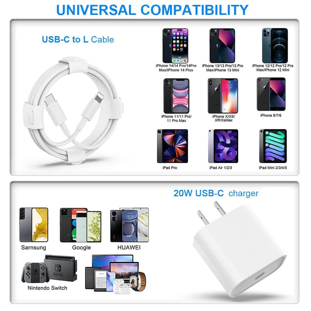 20W Fast Charging US Charger Plug with 1M/3FT Cable for iPhone